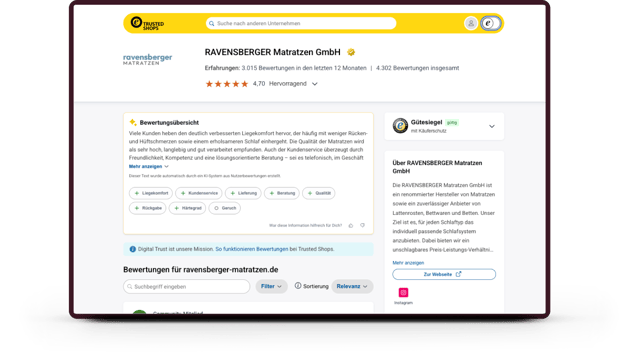 Trusted Shops Bewertungsprofil von Ravensberger Matratzen
