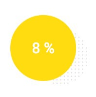 ambientedirect_img_bubbles_numbers_8