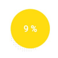 ambientedirect_img_bubbles_numbers_9