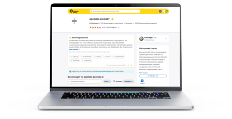 Apotheke_Zaversky_solution