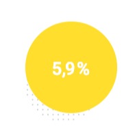 benz34_img_bubbles_numbers_v2