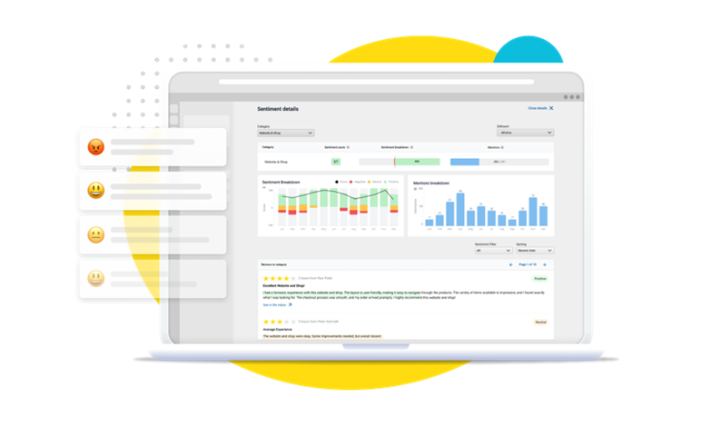 ts_sentiment_analysis