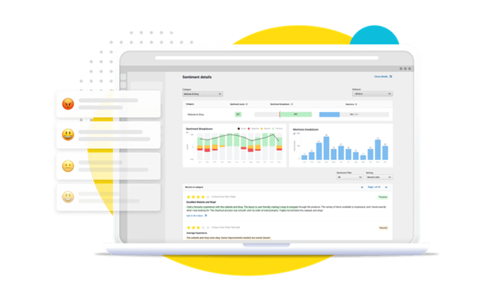 ts_sentiment_analysis