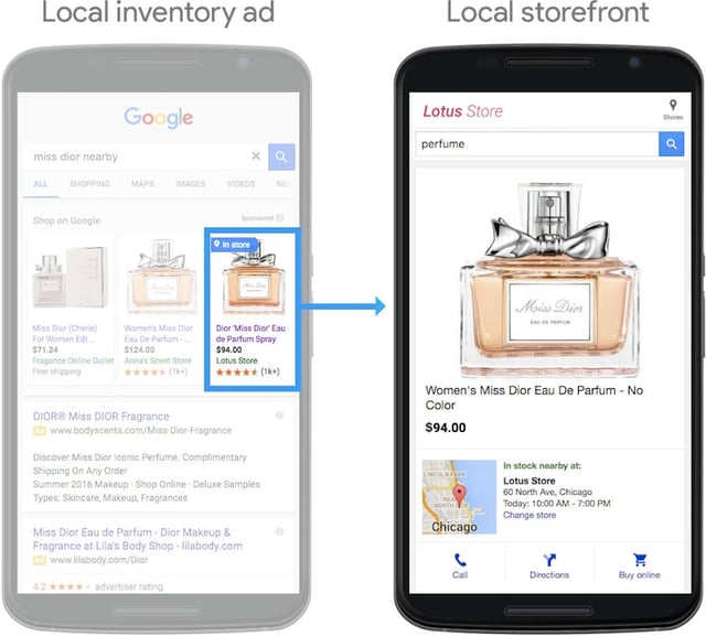 local inventory ads.jpg