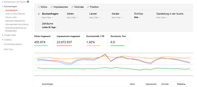 search console klicks.png
