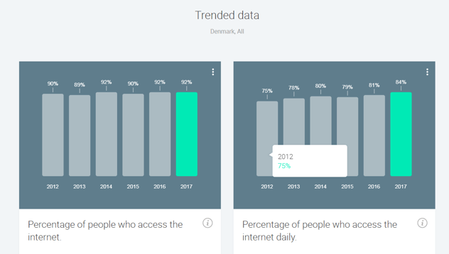 consumer barometer.png