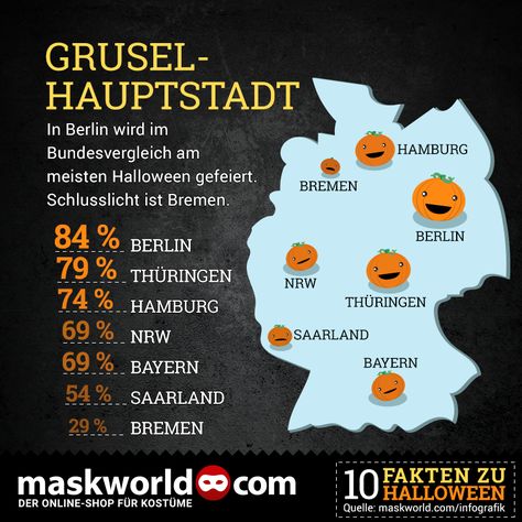 Info-Grafik: Grusel-Hauptstadt in Deutschland.