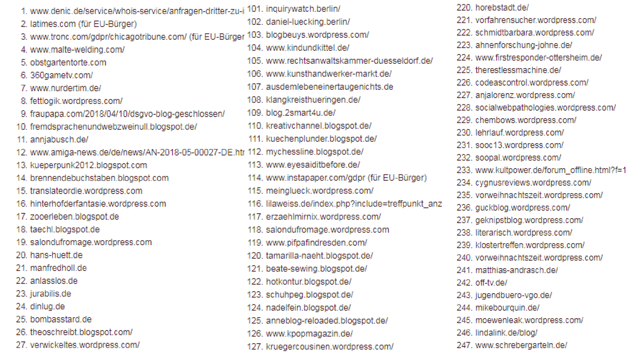 Liste der durch DSGVO abgeschalteten Webseiten und Blogs