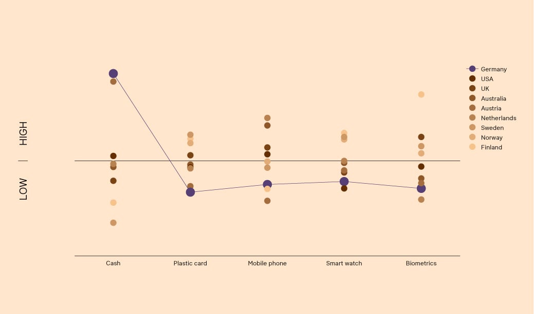 210426_klarna_chart-01