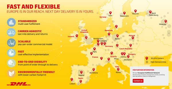 dsc-infographic-european-fulfillment-network