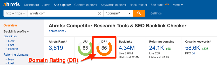 ahrefs-domain-rating-dr