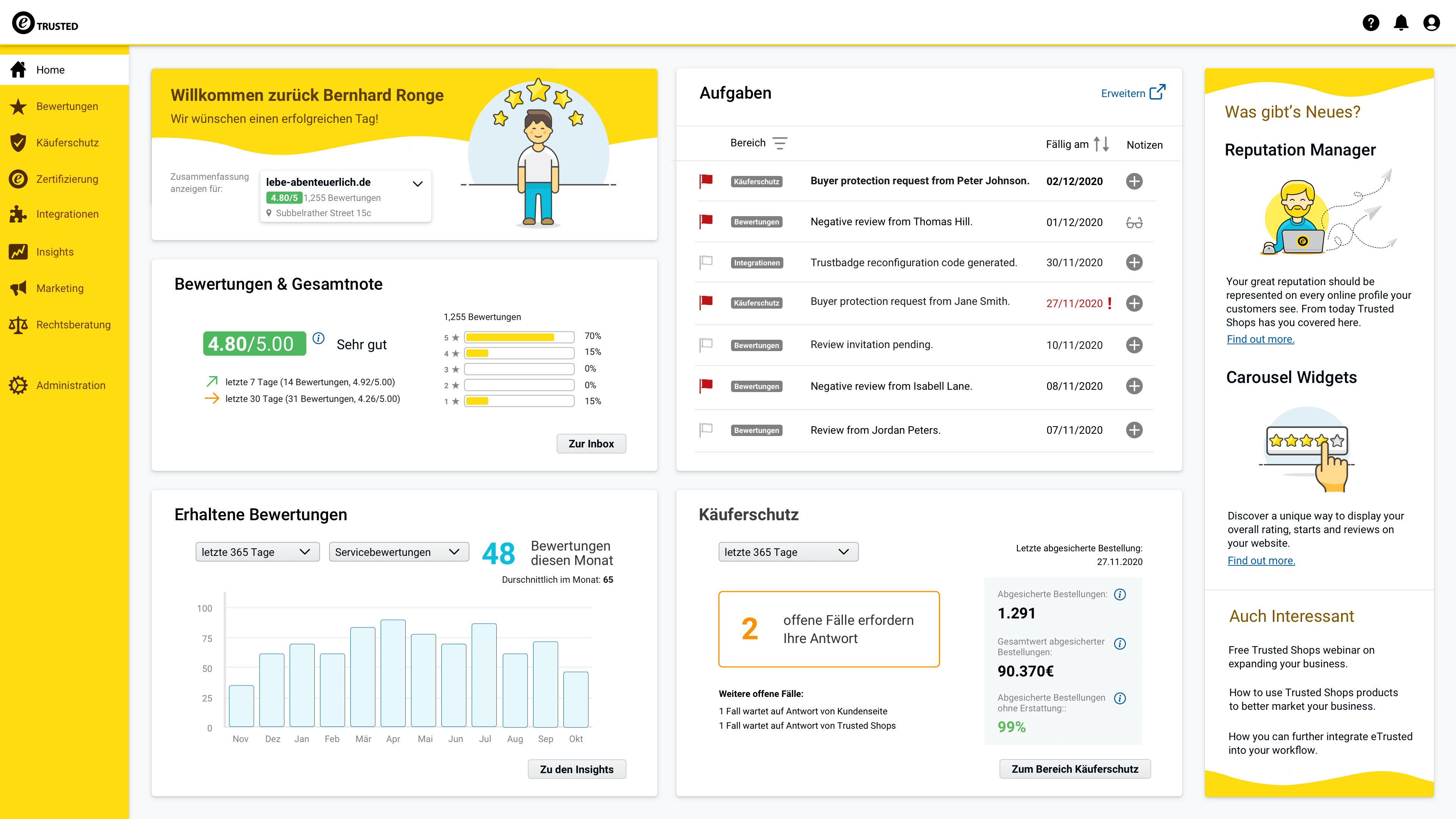 eTrusted_Dashboard_Mockup