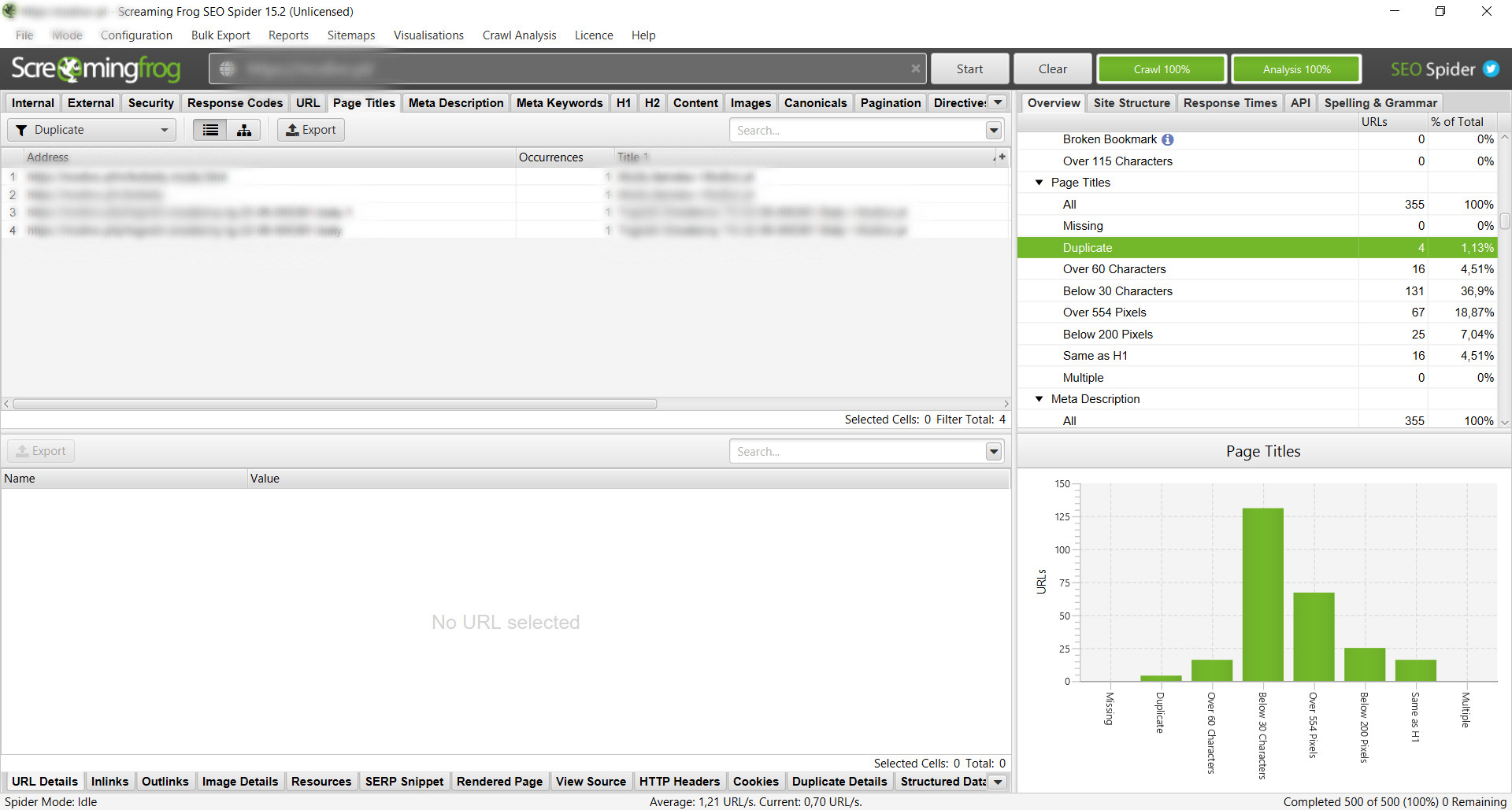 Content und KeywordKannibalismus Was ist das & wie vermeiden Sie es?