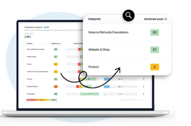 icon-SentimentAnalysis