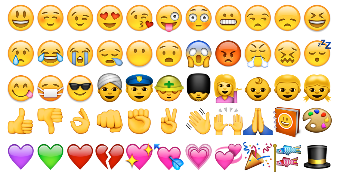 Überblick über verschieden Unicode Emojis