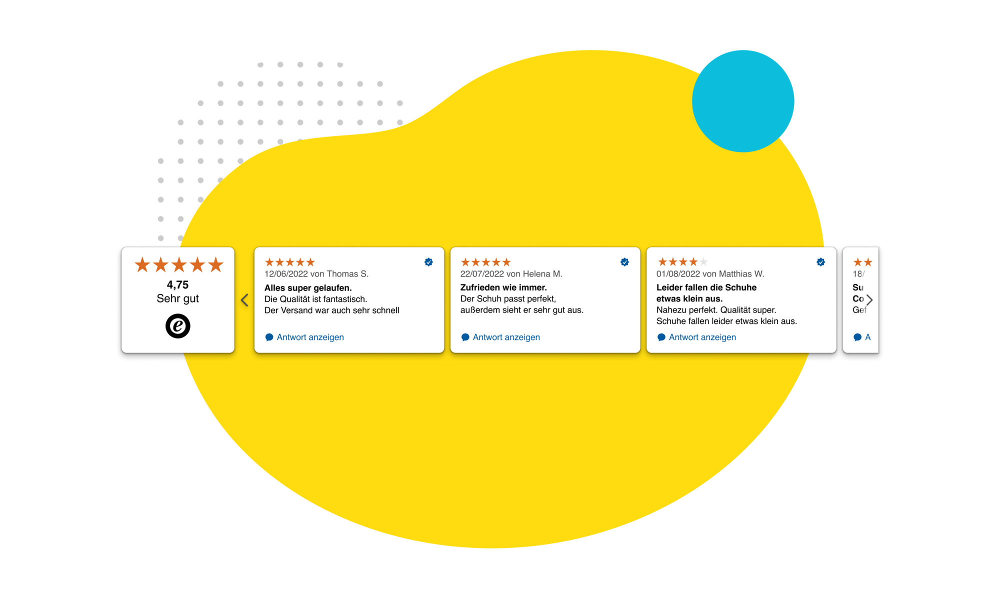 Product-Review-Carussel-DE-Marketing-Image