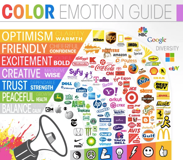 color_emotion_guide