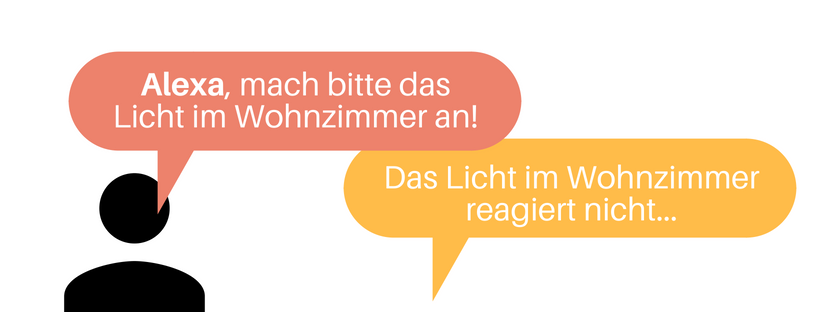 alexa-voice-licht
