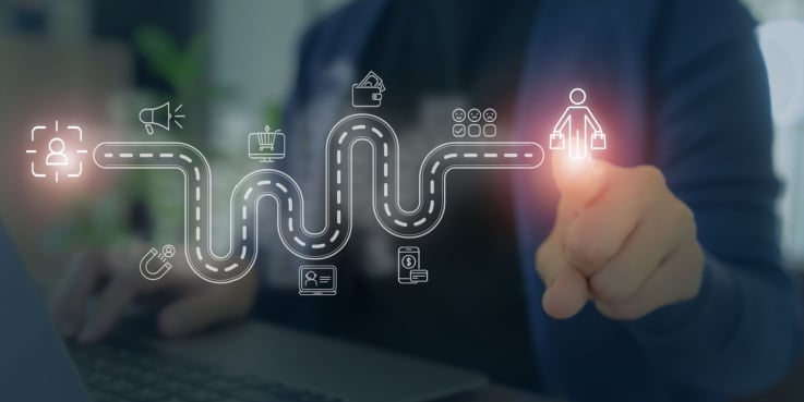 Die Grafik illustriert die Phasen der Customer Journey.