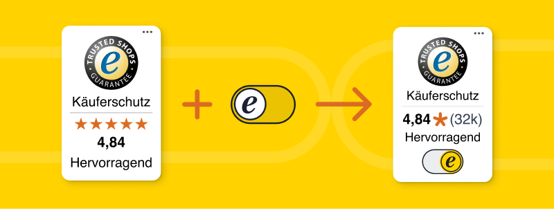AI-ready. Automatisch. Das Trustbadge AI+.